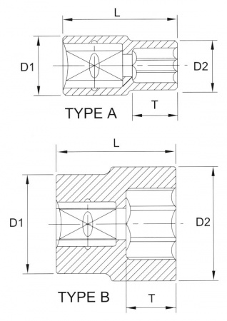 Licota Головка торцевая 12гр. 3/4" 28мм
