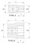 Licota Головка торцевая 12гр. 3/4" 28мм