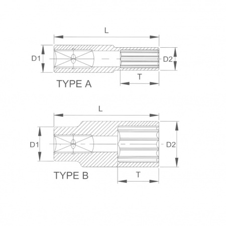 Licota Головка торцевая глубокая 1/2" (12,7 мм), 12-гранная, 8 мм, длина 77 мм