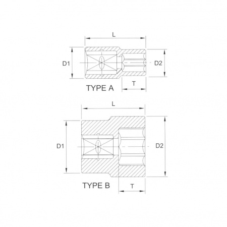 Licota Головка торцевая, 12-гранная 1", 2-3/4", длина 93 мм