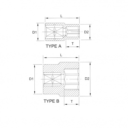 Licota Головка торцевая 1/2" (12,7 мм), 12-гранная, 25 мм, длина 40 мм