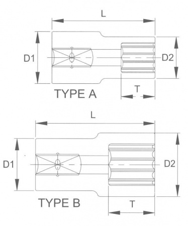 Licota Головка торцевая super lock 1/4" 5мм