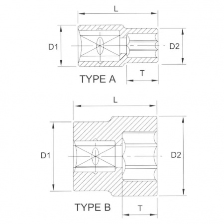 Licota Головка торцевая, 12-гранная, глубокая, 1" (25,4 мм), 2-5/8"
