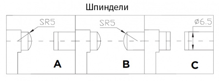 ASIMETO Микрометр для измерения листового металла 0,01 мм, 25-50 мм, H=300мм, тип A