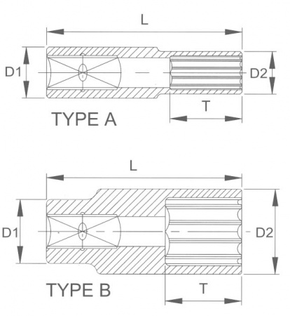 Licota Головка торцевая глубокая 12гр. 1/2" 17мм
