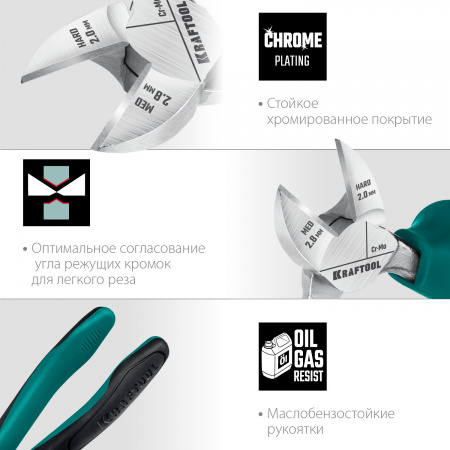 KRAFTOOL Бокорезы, 160 мм