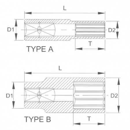 Licota Головка торцевая, 12-гранная, глубокая, 1/2", 32 мм
