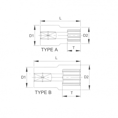 Licota Головка торцевая spline 1/4", 8 мм, длина 25 мм