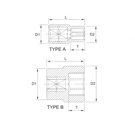 Licota Головка торцевая 12-гранная 1/2", 1-3/16", 